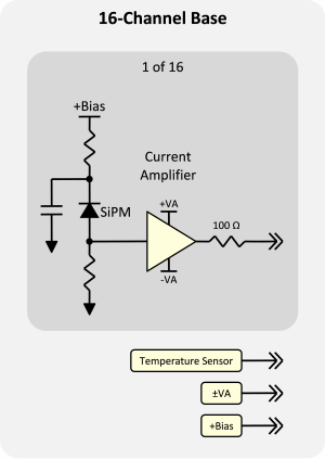 Схема плат считывания для кремниевых фотоумножителей SensL